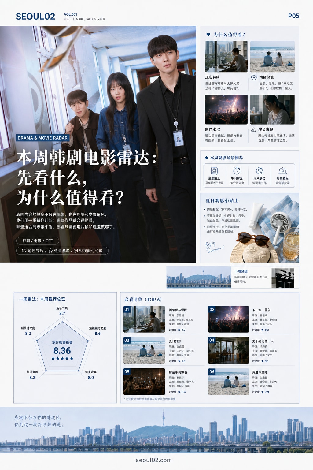 SEOUL02 magazine page 5